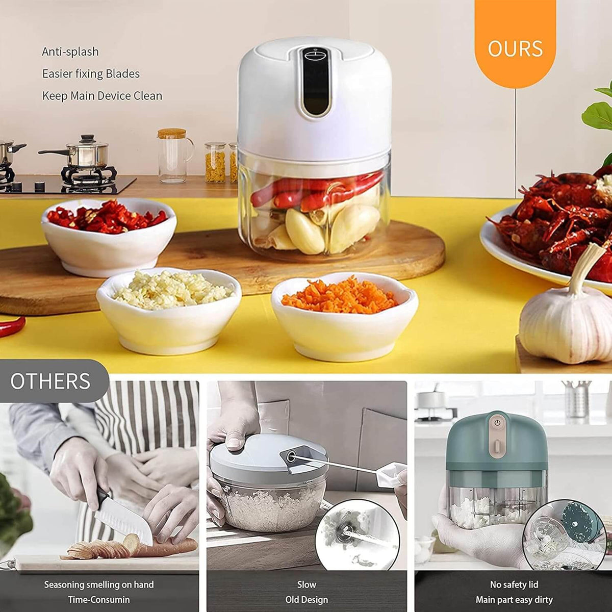 Rechargeable Mini Electric Chopper - Stainless Steel Blades, Easy One Touch Operation, 250 ML