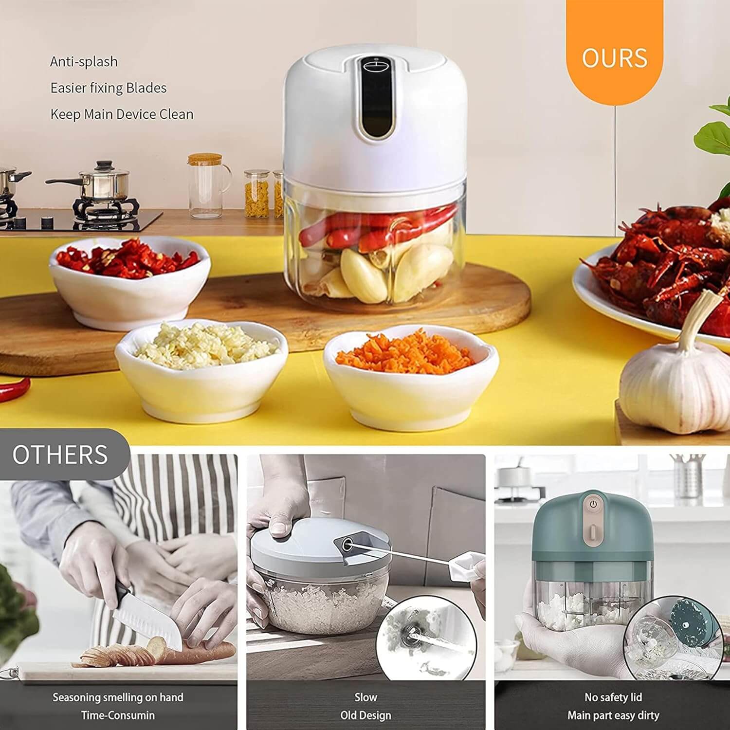 Rechargeable Mini Electric Chopper - Stainless Steel Blades, Easy One Touch Operation, 250 ML