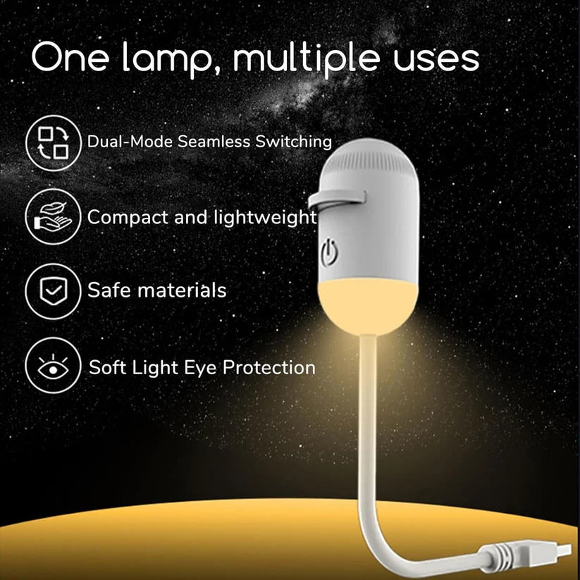 2 in 1 mini Galaxy Projector Light with (6 Slide) USB Portable Starry Sky Night Light Projector for Bedroom, Mini LED Nightlight Wall Lamp for Kids & Adults, Ceiling Decor