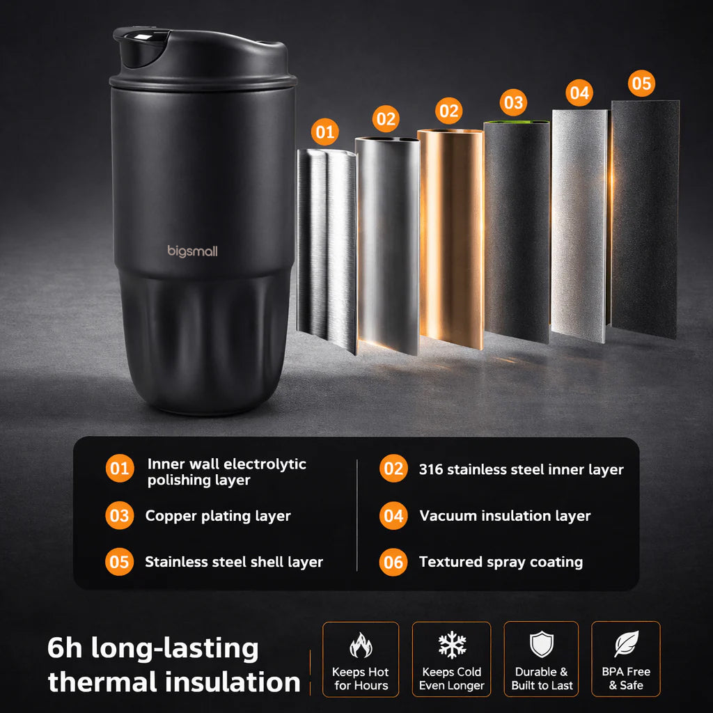 Arctic Thermal Flask - Hot & Cold