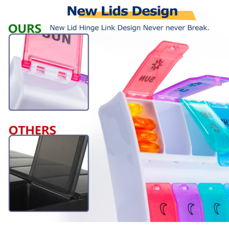 14 Days Weekly Pill Box – Portable Medicine Organizer with Daily Compartments