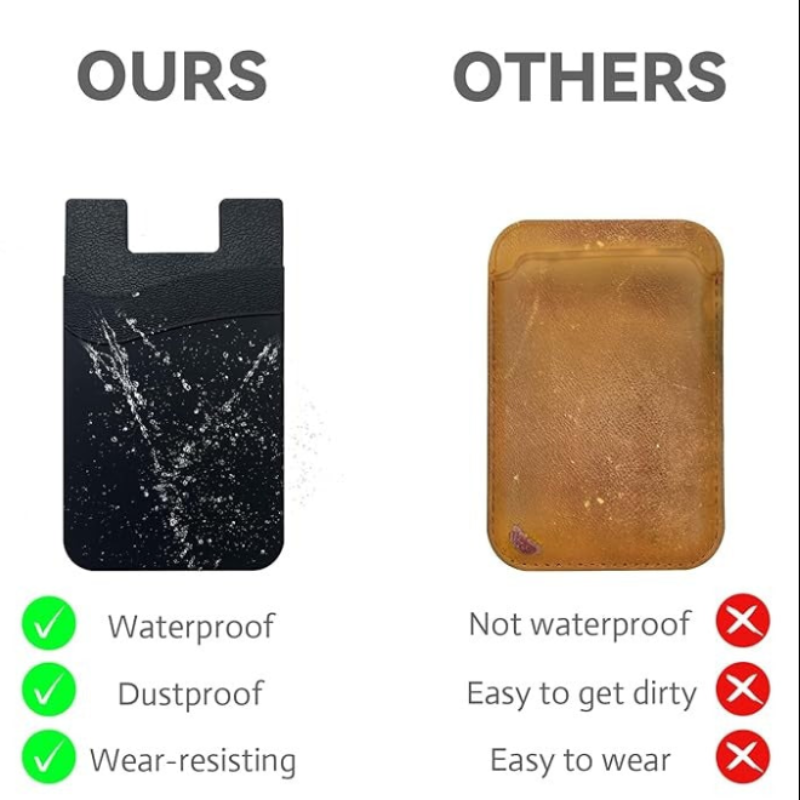 Stick-On Phone Wallet – Card Holder Pouch for Back of Mobile Case