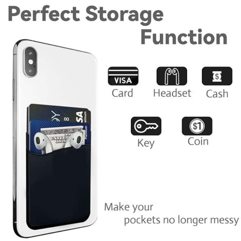 Stick-On Phone Wallet – Card Holder Pouch for Back of Mobile Case